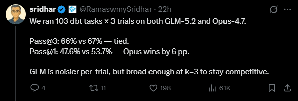 スノーフレイクによるGLMとOpusの比較分析