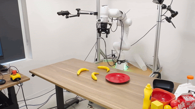 ロボットアームがバナナをつかんで皿に置く動作の例