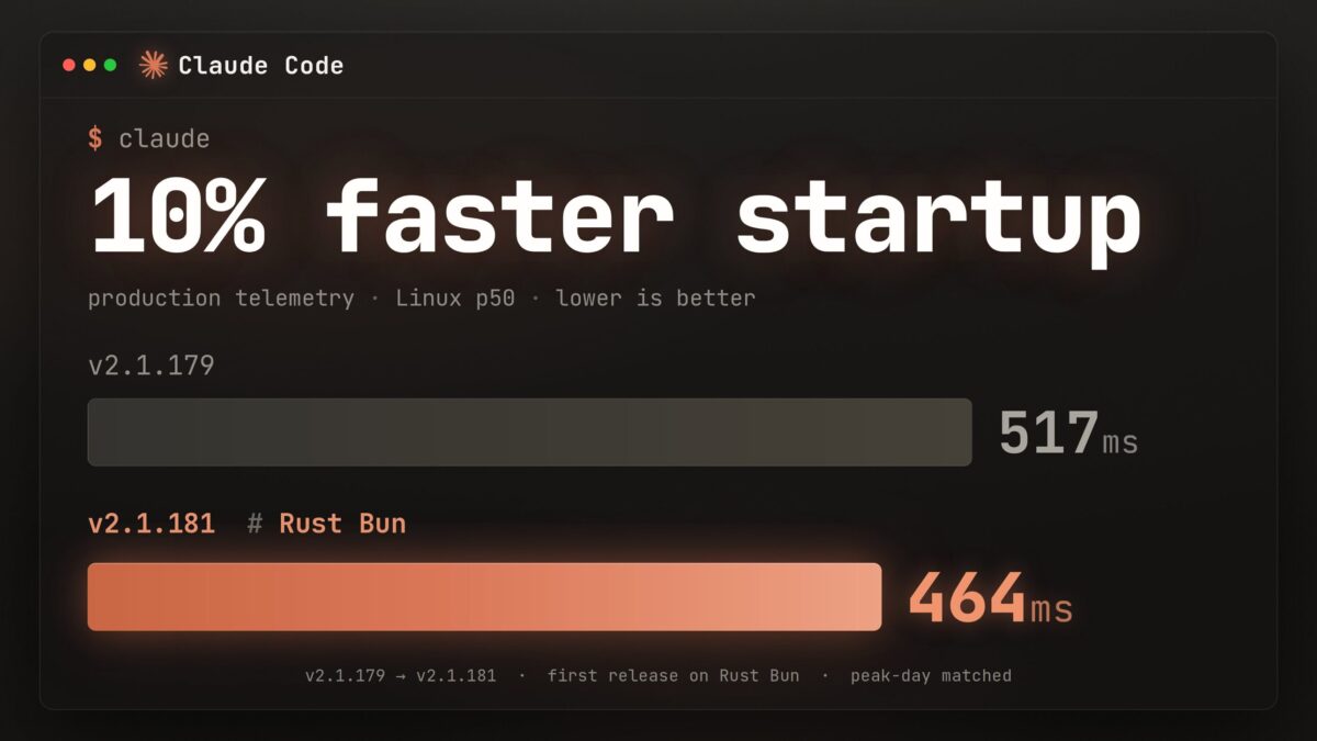 Claude Codeの起動時間テレメトリ。Rust版Bunを採用したv2.1.181でLinuxの起動が10%高速化した