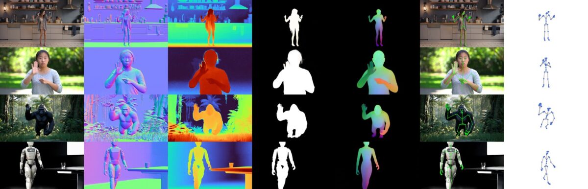 GenCeptionが同じ動画から深度マップ、法線マップ、セグメンテーション、姿勢推定を生成する例