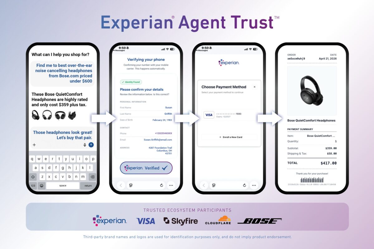 Experianが公開したKnow Your Agentの考え方を示す図