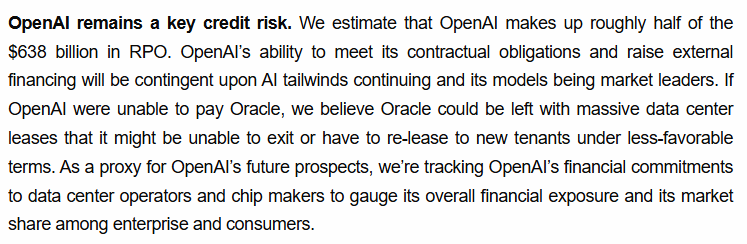 S&PグローバルがOpenAIをOracleの主要な信用リスクと指摘したことを示すイメージ