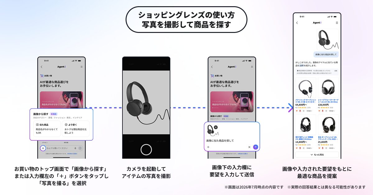ショッピングレンズの使い方。Agent iのトップから「お買い物」を選び、画像を送信すると商品が提案される