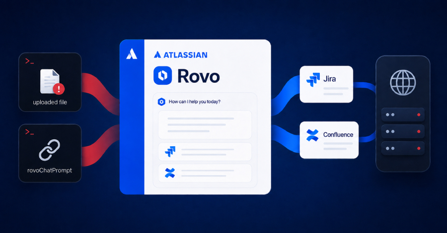 Atlassianの生成AIアシスタントRovoに情報流出の欠陥が見つかったことを伝える報道画像