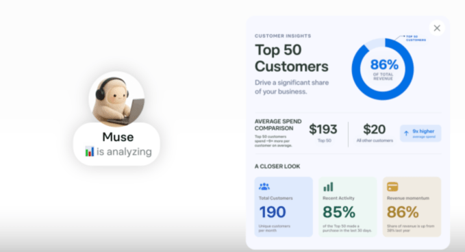 Muse for Small Businessの外部ツール接続を紹介するMetaの発表画面