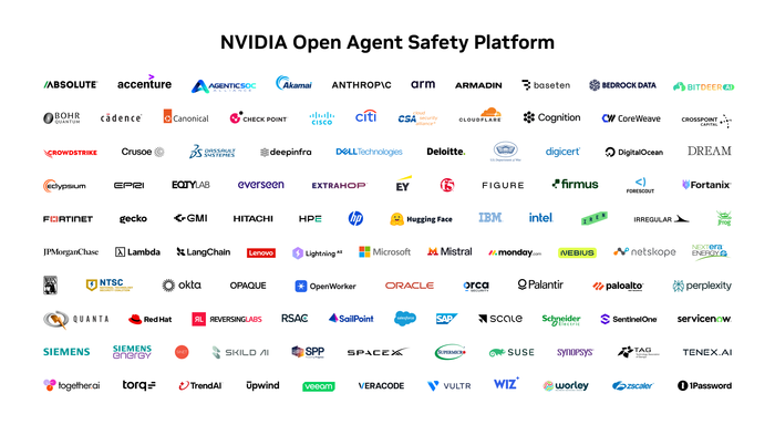 NVIDIA Open Agent Safety Platformの発表イメージ
