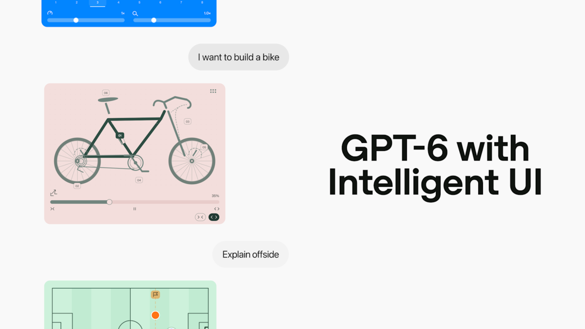 ChatGPTが図とボタンで答える　GPT-6新UI、44%高速化の3要点